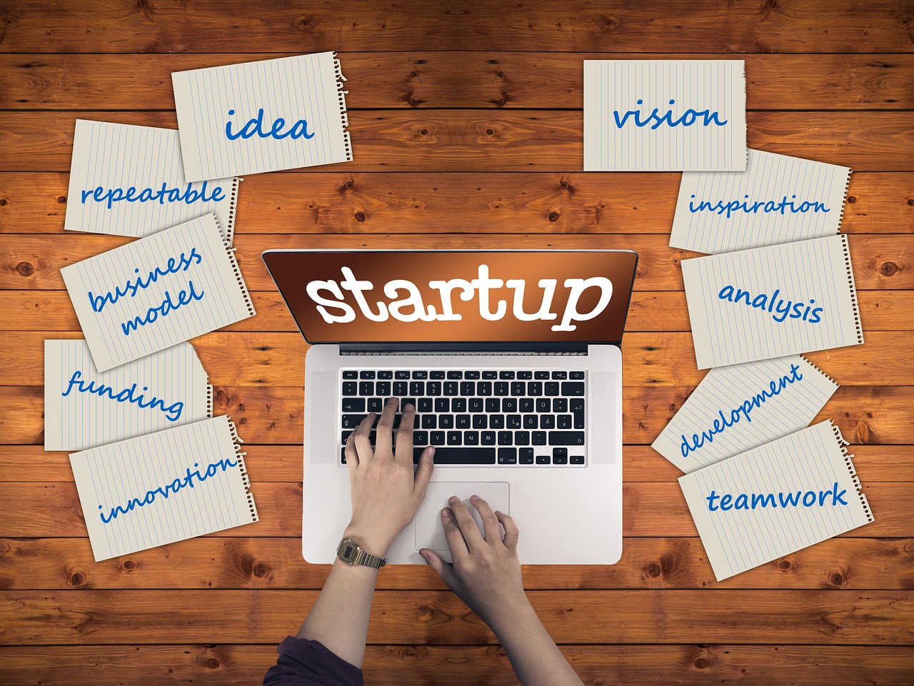 startup, start up, start-up, freelancer, keyboard, skills, can, founding, business, hand, presentation, competence, knowledge, success, strategy, ability, experience, goal, concept, quality, marketing, idea, vision, laptop, startup, startup, startup, start up, start up, start up, start up, start up, start-up